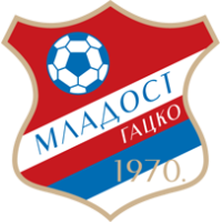 FK Mladost (Gacko)