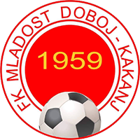 FK Mladost DK