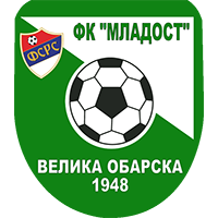 FK Mladost VO grb