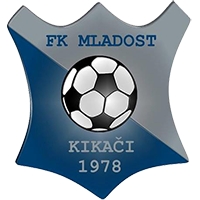 FK Mladost (Kikači)