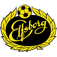 Elfsborg IF