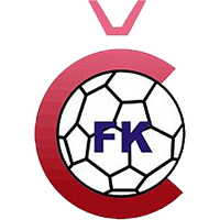 FK Čelik (Nikšić)